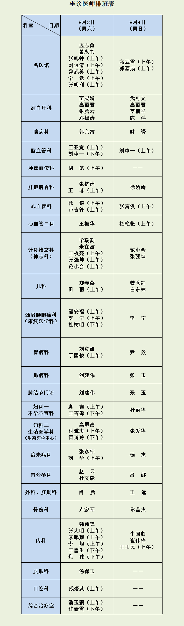 河南省中西醫(yī)結合醫(yī)院8月3日（周六）、4日（周日）坐診醫(yī)師排班表.png